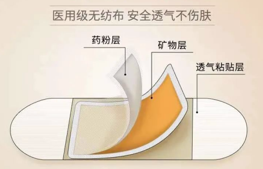 香身艾宝随身热灸宝使用说明