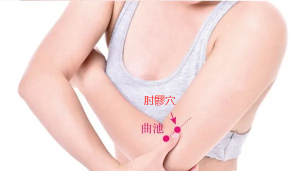 肘髎穴在哪里,怎么艾灸针灸?舒经活络、活血通经 肘髎穴在哪里,怎么艾灸针灸?舒经活络、活血通经