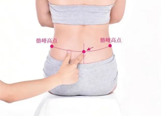 腰阳关穴位置作用与功效，各种疗法及注意事项