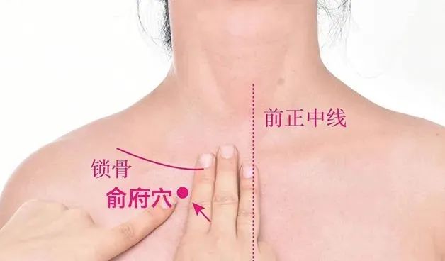 俞府穴位置作用与功效，各种疗法及注意事项