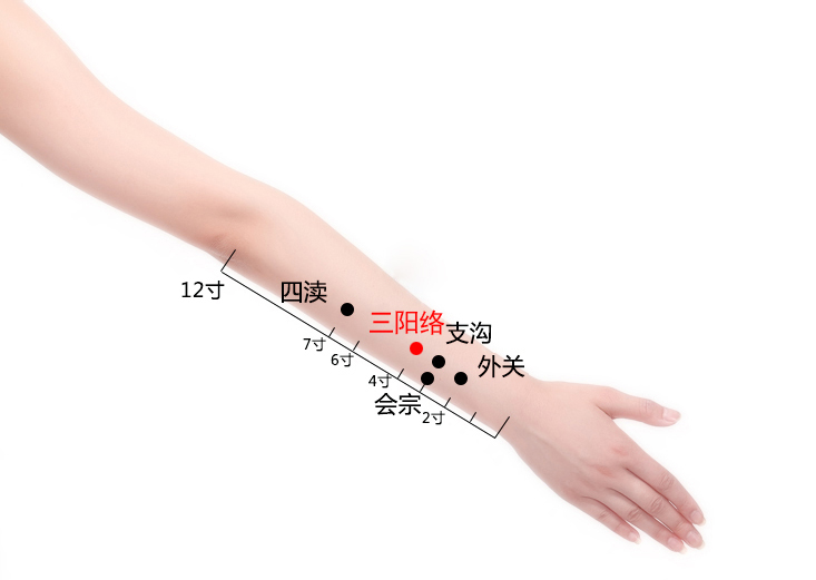 三阳络位置作用与功效，各种疗法及注意事项