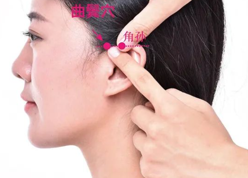曲鬓穴位置作用与功效，各种疗法及注意事项