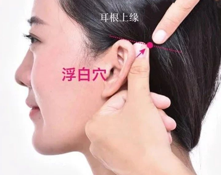 浮白穴位置作用与功效，各种疗法及注意事项