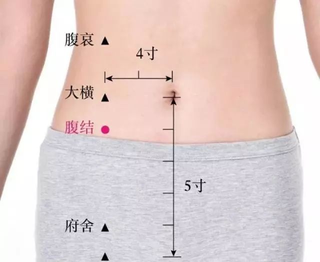 腹结穴位置作用与功效，各种疗法及注意事项